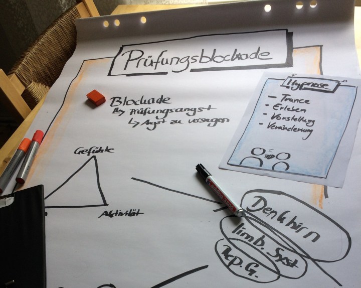 3 Tipps, mit denen Du stressfrei durch die Prüfungsphase&nbsp;kommst